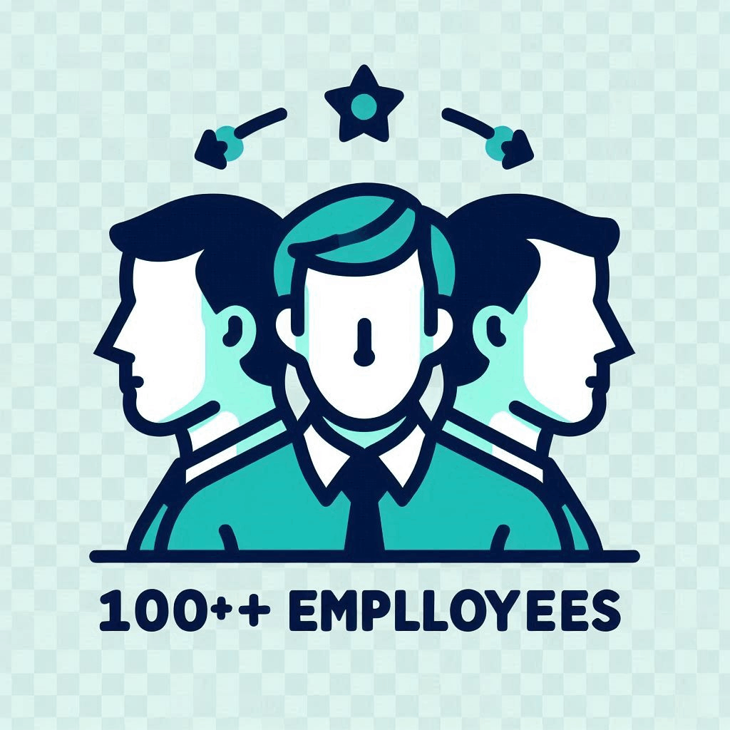 300+ Monthy Hiring Capacity